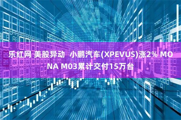 乐红网 美股异动  小鹏汽车(XPEVUS)涨2% MONA M03累计交付15万台